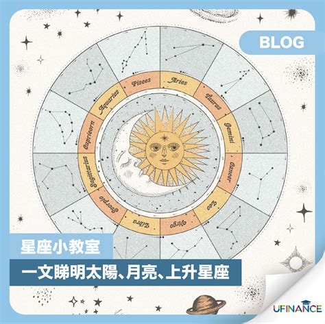 上升太陽月亮星座|星座命盤：免費查詢個人星盤的太陽月亮上升星座等